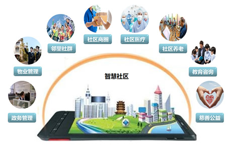 智慧酒店解決方案